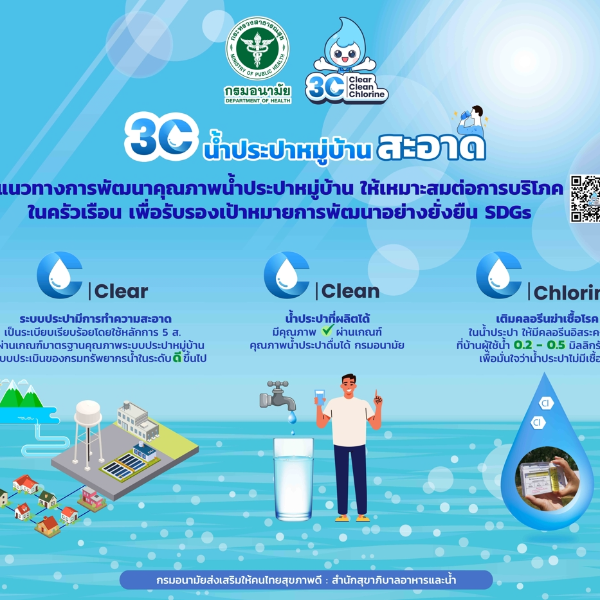 3C น้ำประปาหมู่บ้านสะอาด